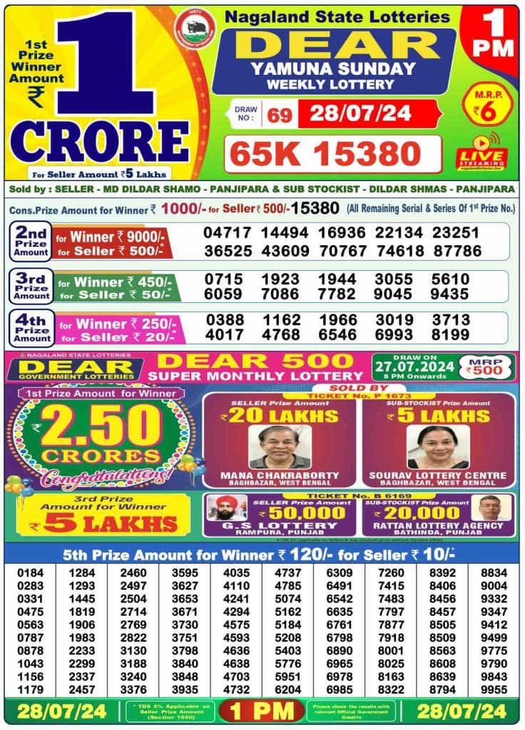 Dhankesari Dear Morning Lottery Result 1:00 PM 28.7.2024