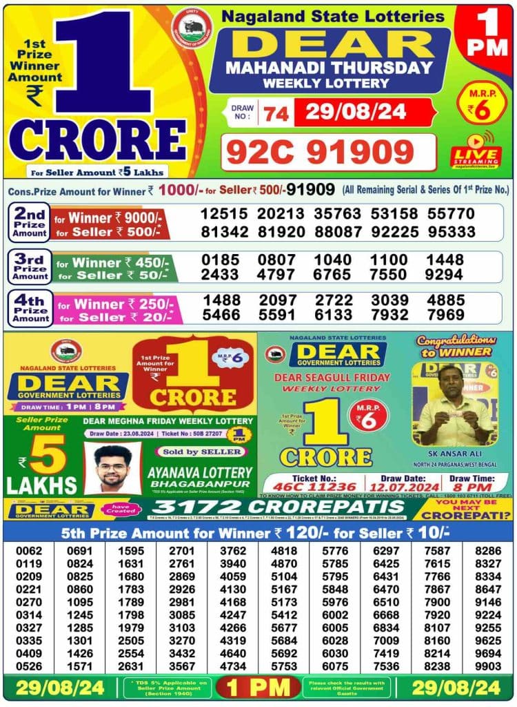 Dhankesari Result Lottery Sambad 1:00 PM Result 29.8.2024