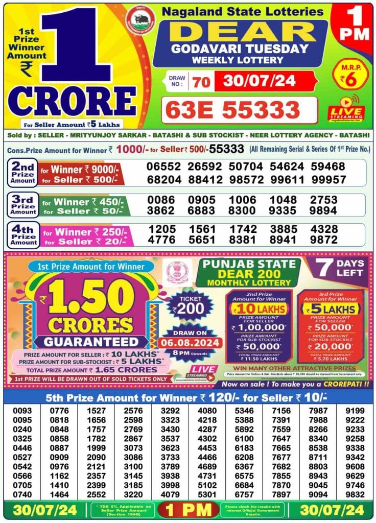 Dhankesari Result 30.7.2024 Today 1 PM, 6 PM, 8 PM Lottery Sambad