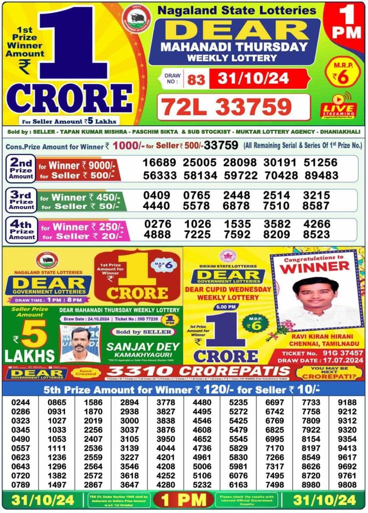 Dhankesari Result Lottery Sambad 1:00 PM Result 31.10.2024