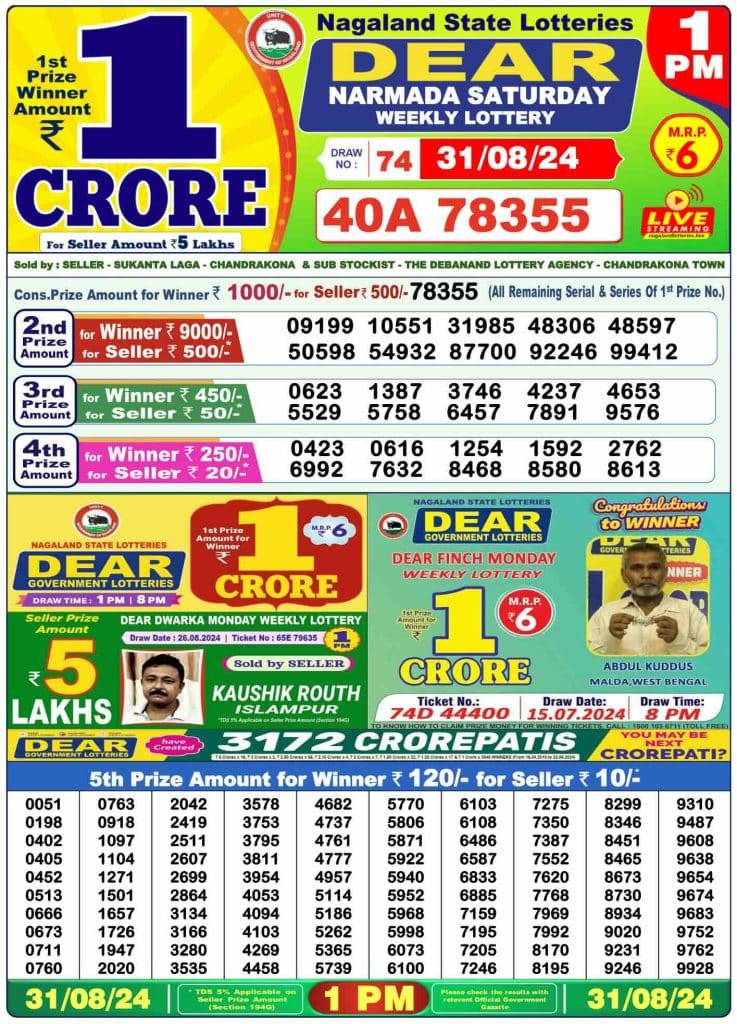 Dhankesari Result Lottery Sambad 1:00 PM Result 31.8.2024