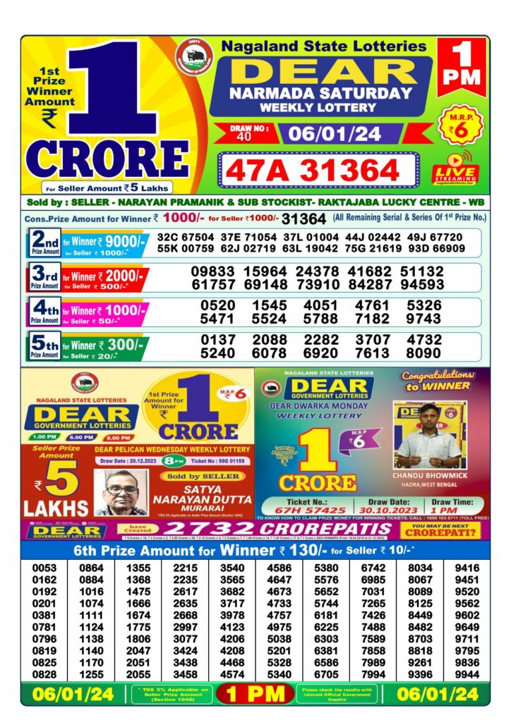 Dhankesari Dear Morning Lottery Result 1:00 PM [current_date format=d.m.Y]