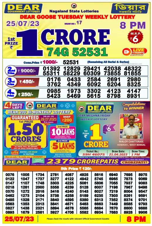 Dhankesari Result 8:00 PM Lottery Sambad Evening 25.7.2023