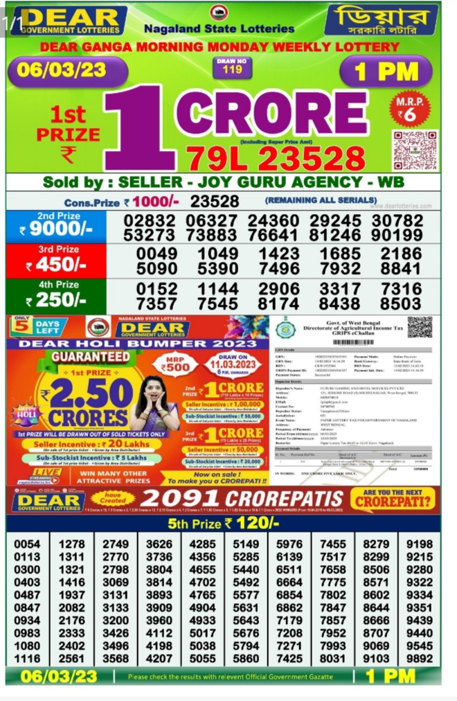 Dhankesari Result Today Lottery Sambad 6:00 PM 6.3.2023