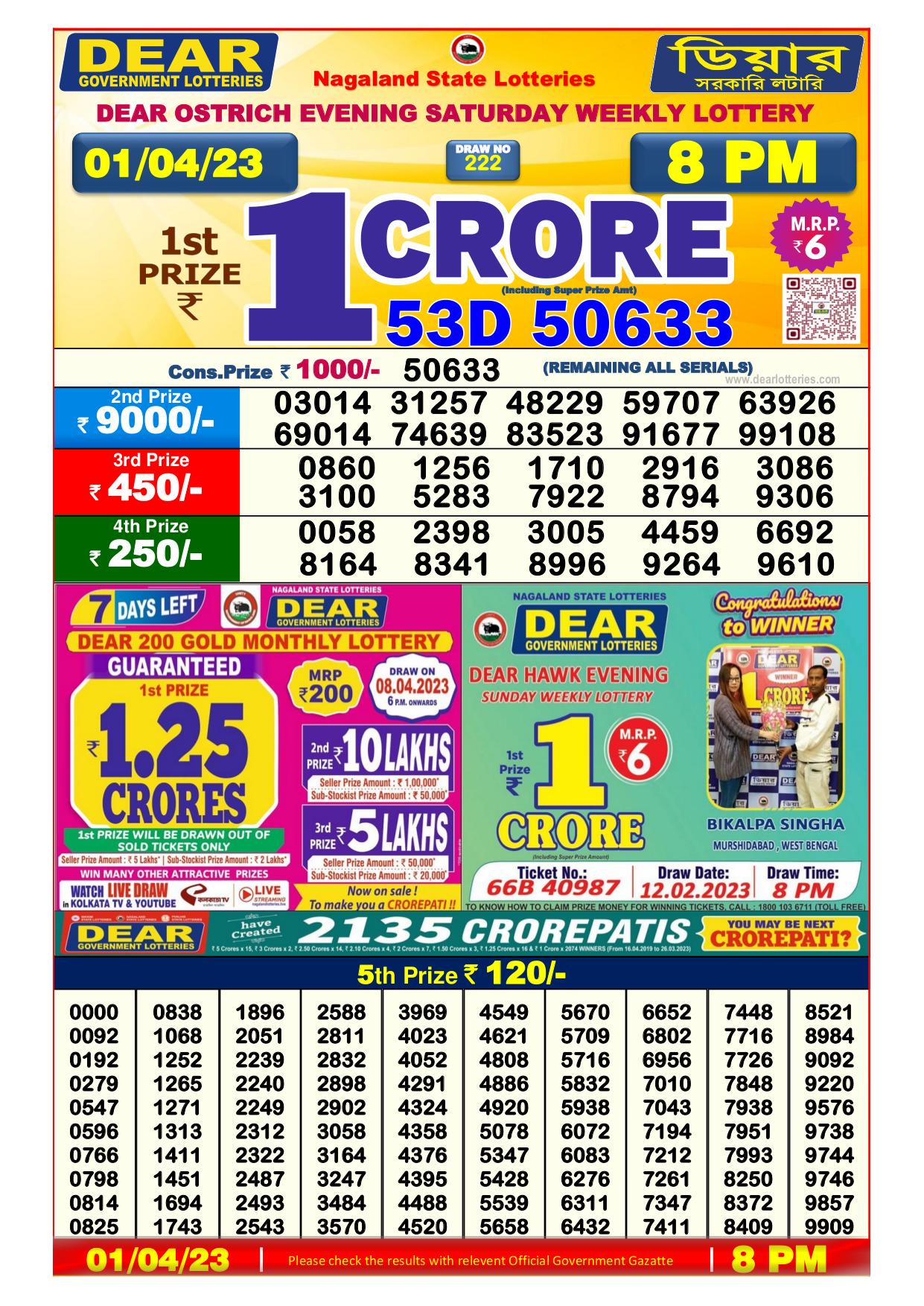 Dhankesari Result 1.4.2023 Today PM, 6 PM, 8 PM Lottery Sambad