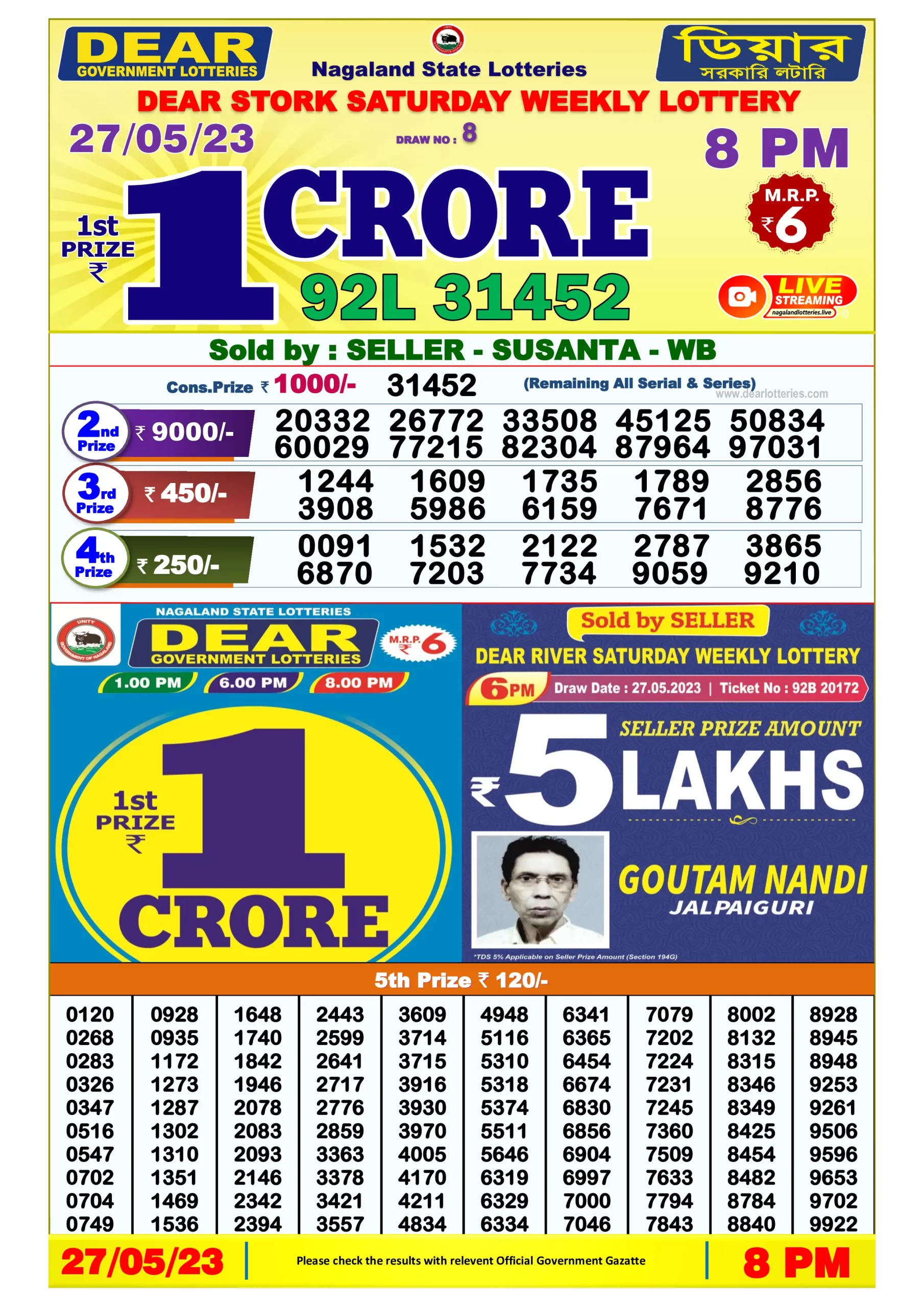 Dhankesari Result 27.5.2023 Today 1 PM, 6 PM, 8 PM Lottery Sambad