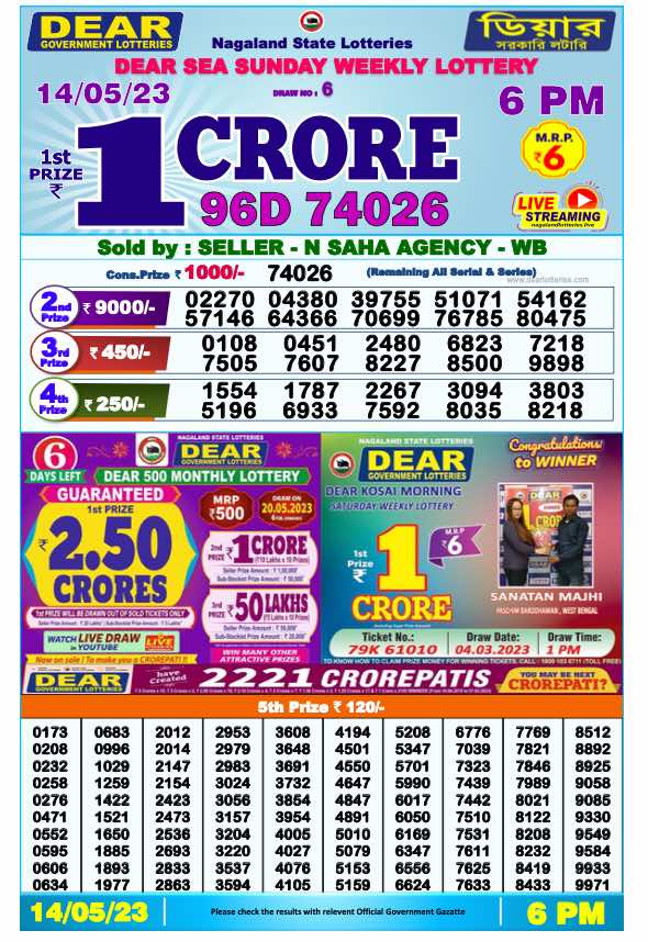 Dhankesari Result 14.5.2023 Today 1 PM, 6 PM, 8 PM Lottery Sambad