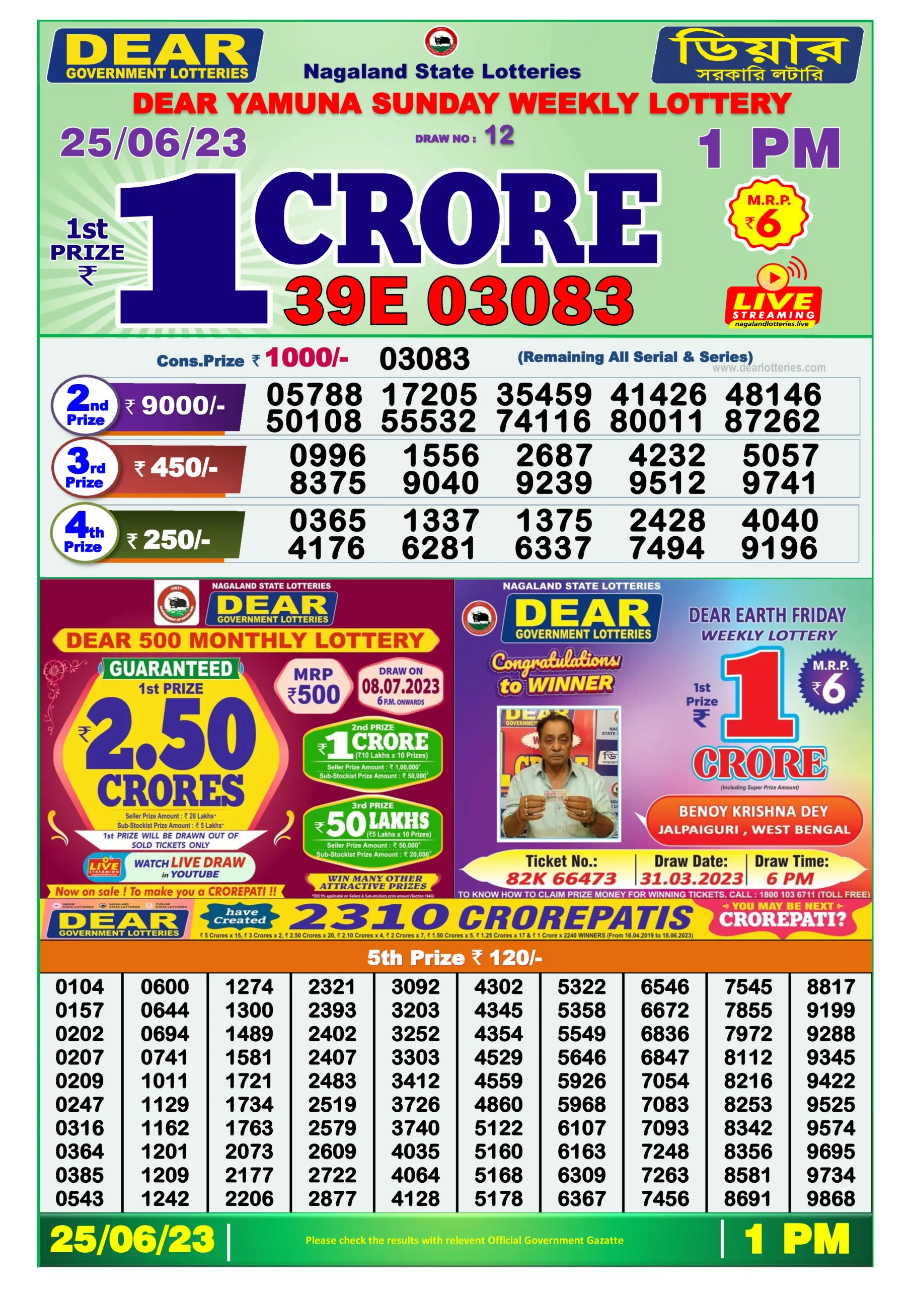 Dhankesari Result 25.6.2023 Today 1 PM, 6 PM, 8 PM Lottery Sambad
