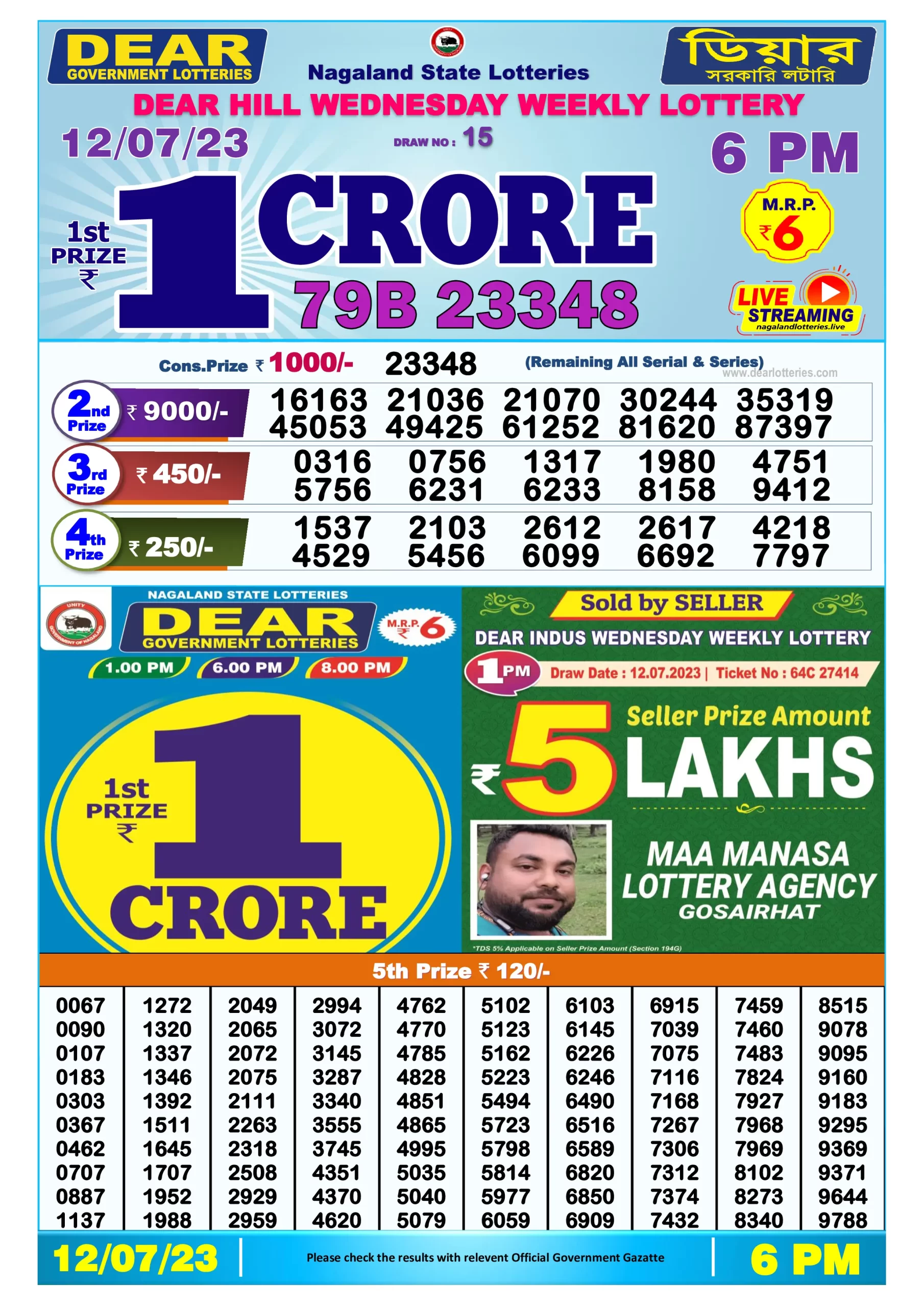 Dhankesari Result Today Lottery Sambad 6:00 PM 12.7.2023