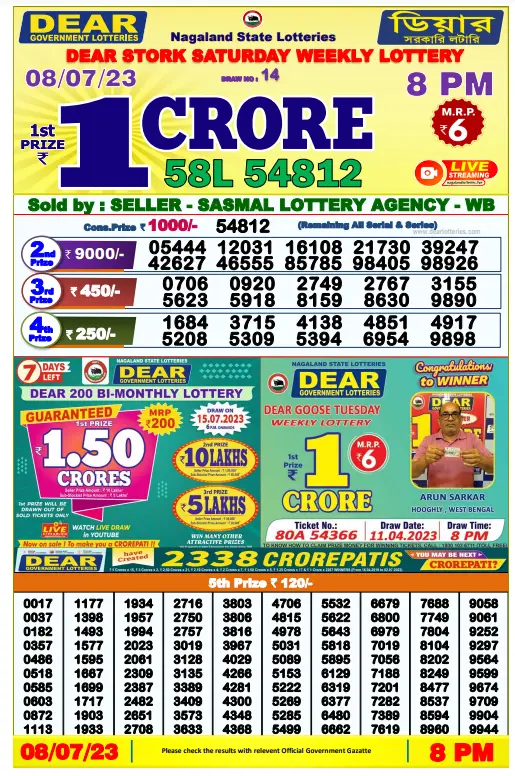 Lottery Sambad 8 PM Evening Result 8.7.2023
