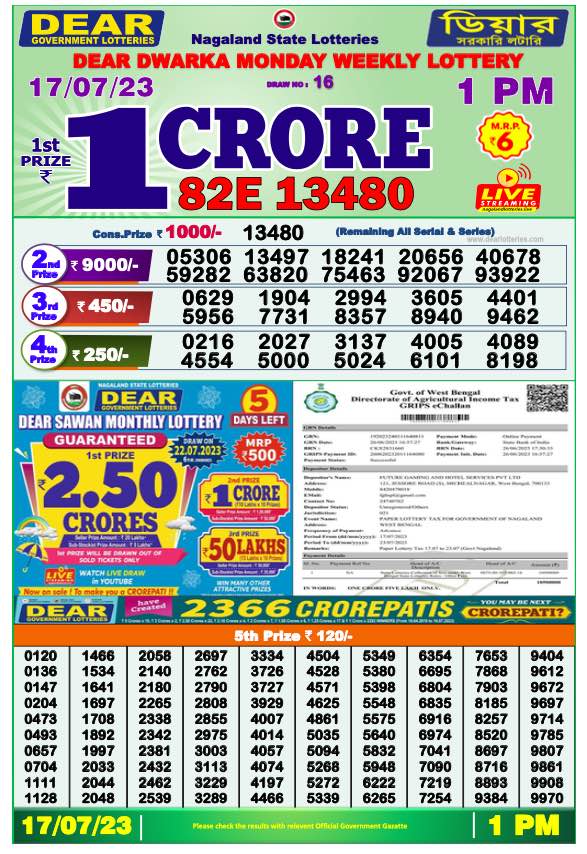 Dhankesari Result Lottery Sambad 1:00 PM Result 17.7.2023
