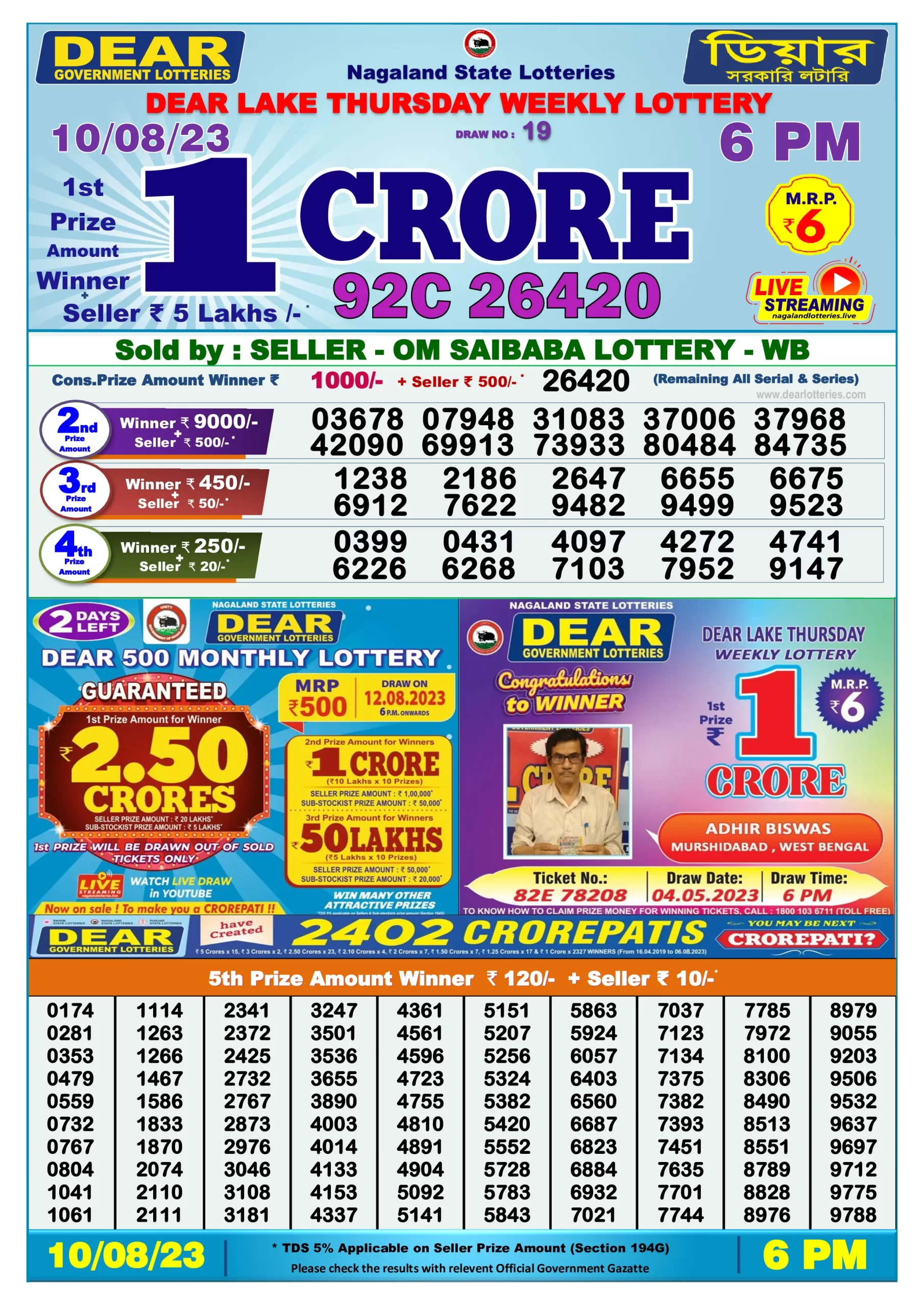 Dhankesari Dear Lottery Today Result 6:00 PM 10.8.2023