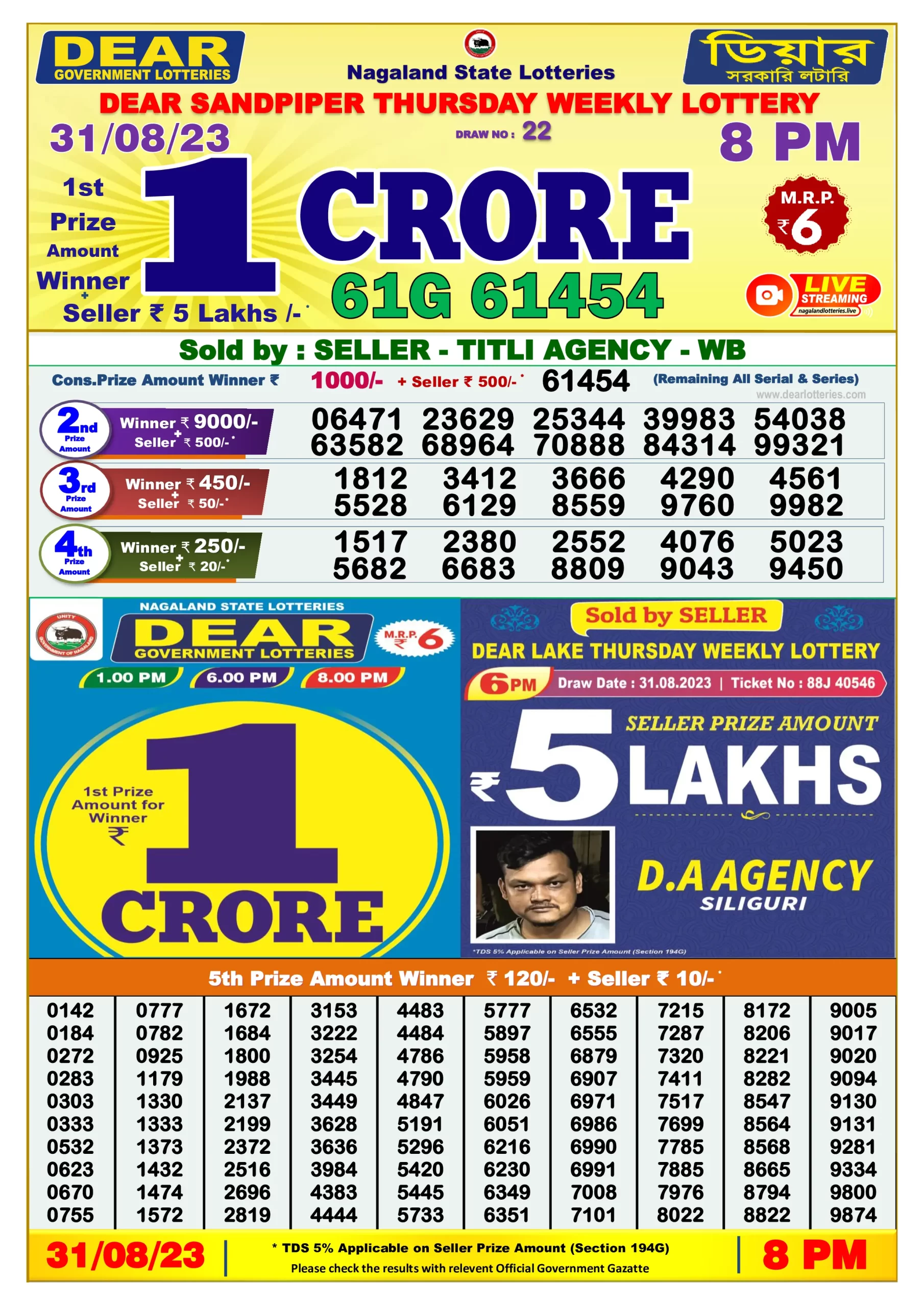 Dhankesari Result 8:00 PM Lottery Sambad Evening 31.8.2023
