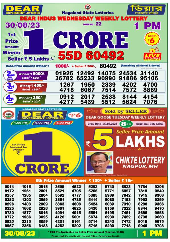 Dhankesari Result 29.8.2023 Today 1 PM, 6 PM, 8 PM Lottery Sambad