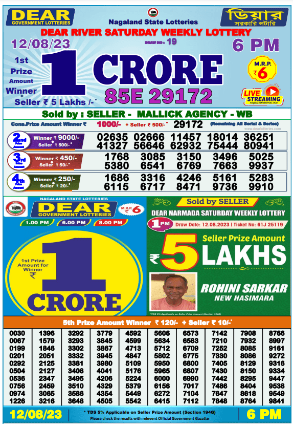 Dhankesari Result 12.8.2023 Today 1 PM, 6 PM, 8 PM Lottery Sambad