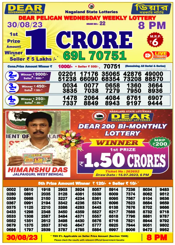 Dhankesari Result 30.8.2023 Today 1 PM, 6 PM, 8 PM Lottery Sambad