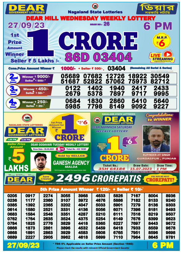 Lottery Sambad Day Result 6 PM 27.9.2023