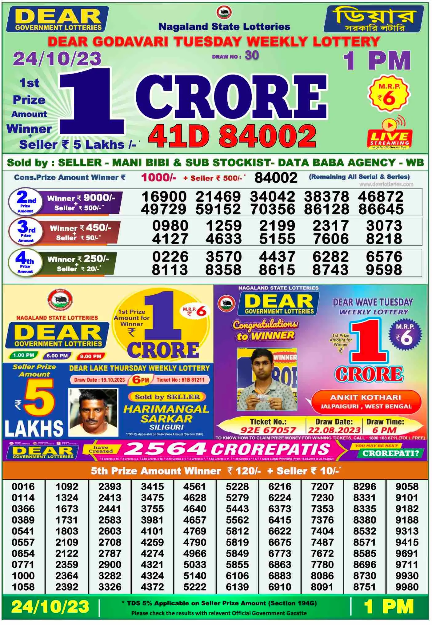 Dhankesari Result 24-10-2023 Today 1 PM, 6 PM, 8 PM Lottery Sambad