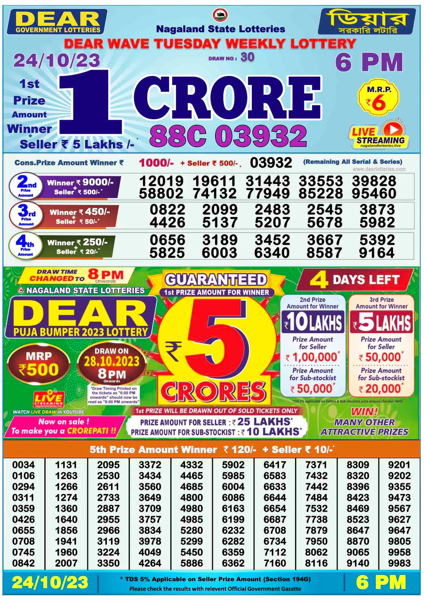Dhankesari Result 24-10-2023 Today 1 PM, 6 PM, 8 PM Lottery Sambad