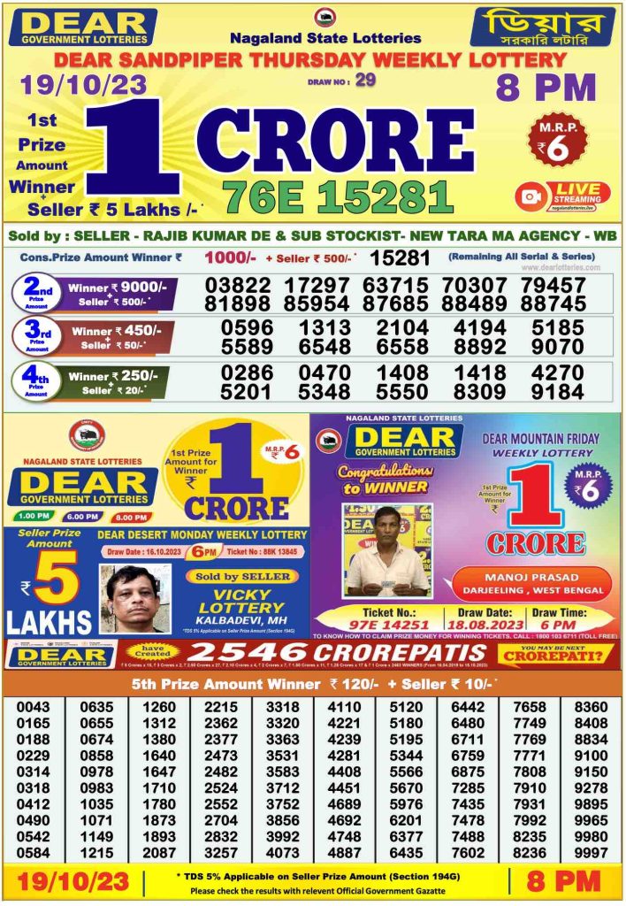 Dhankesari Result 19-10-2023 Today 1 PM, 6 PM, 8 PM Lottery Sambad