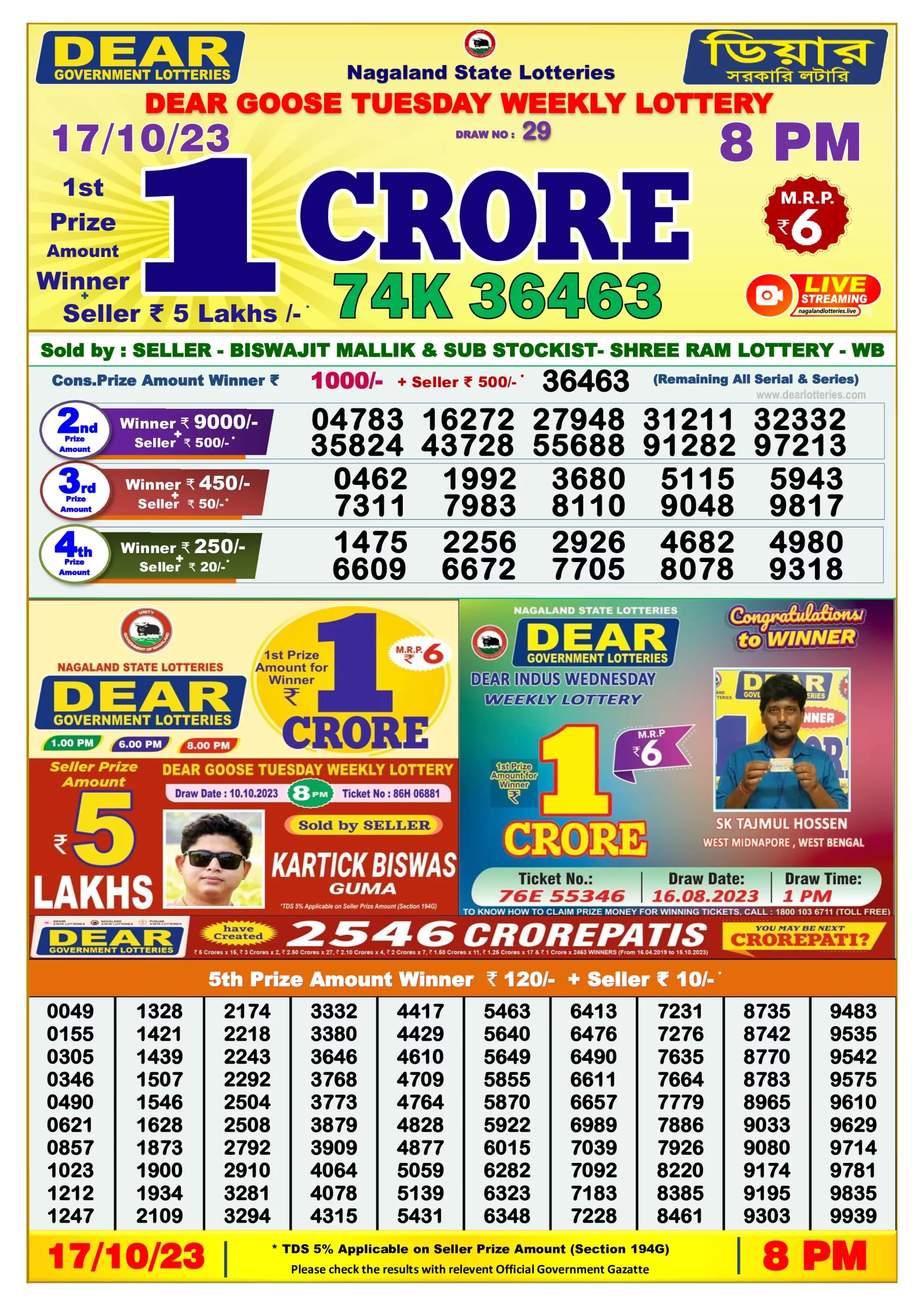 Dhankesari Result 8:00 PM Lottery Sambad Evening 17.10.2023