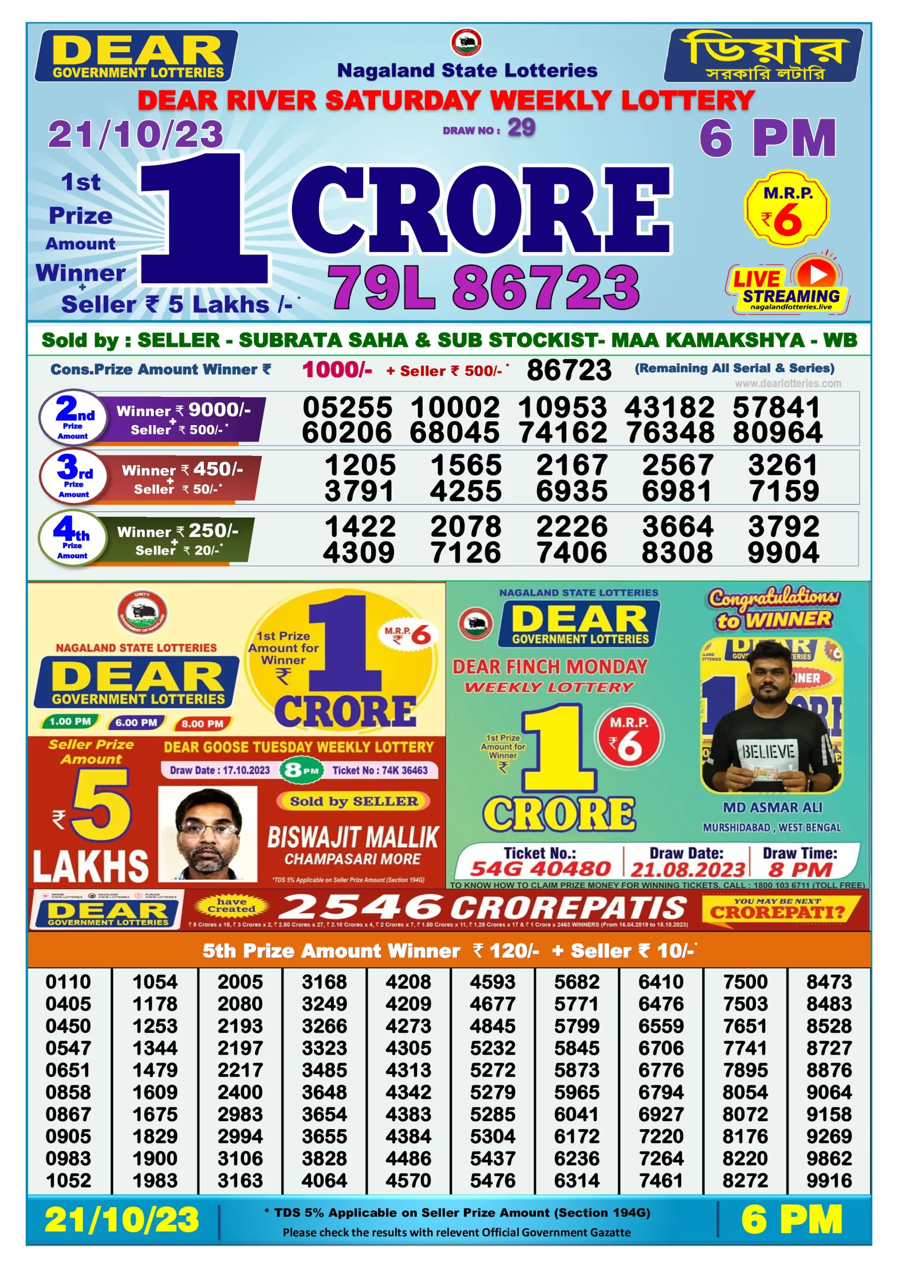Dhankesari Result 21-10-2023 Today 1 PM, 6 PM, 8 PM Lottery Sambad