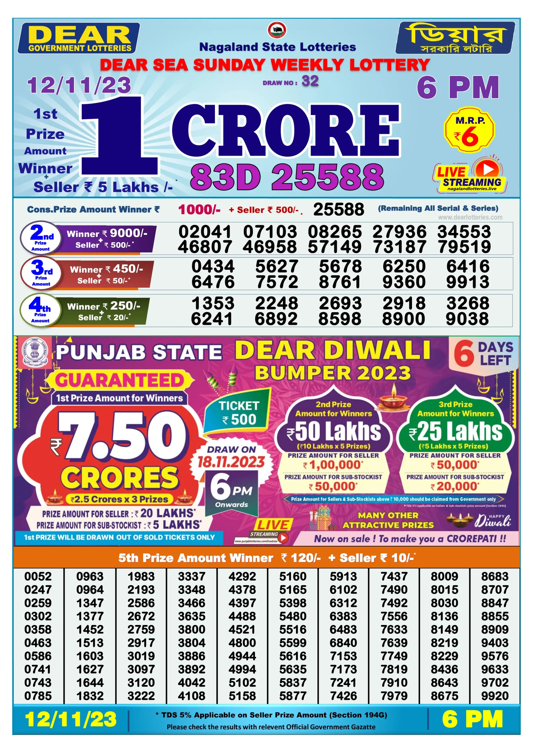 Lottery Sambad Day Result 6 PM 12.11.2023