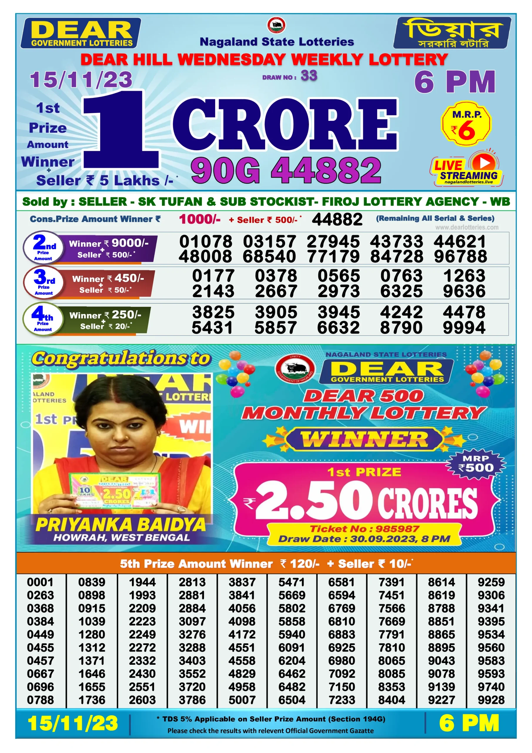 Dhankesari Result 15-11-2023 Today 1 PM, 6 PM, 8 PM Lottery Sambad