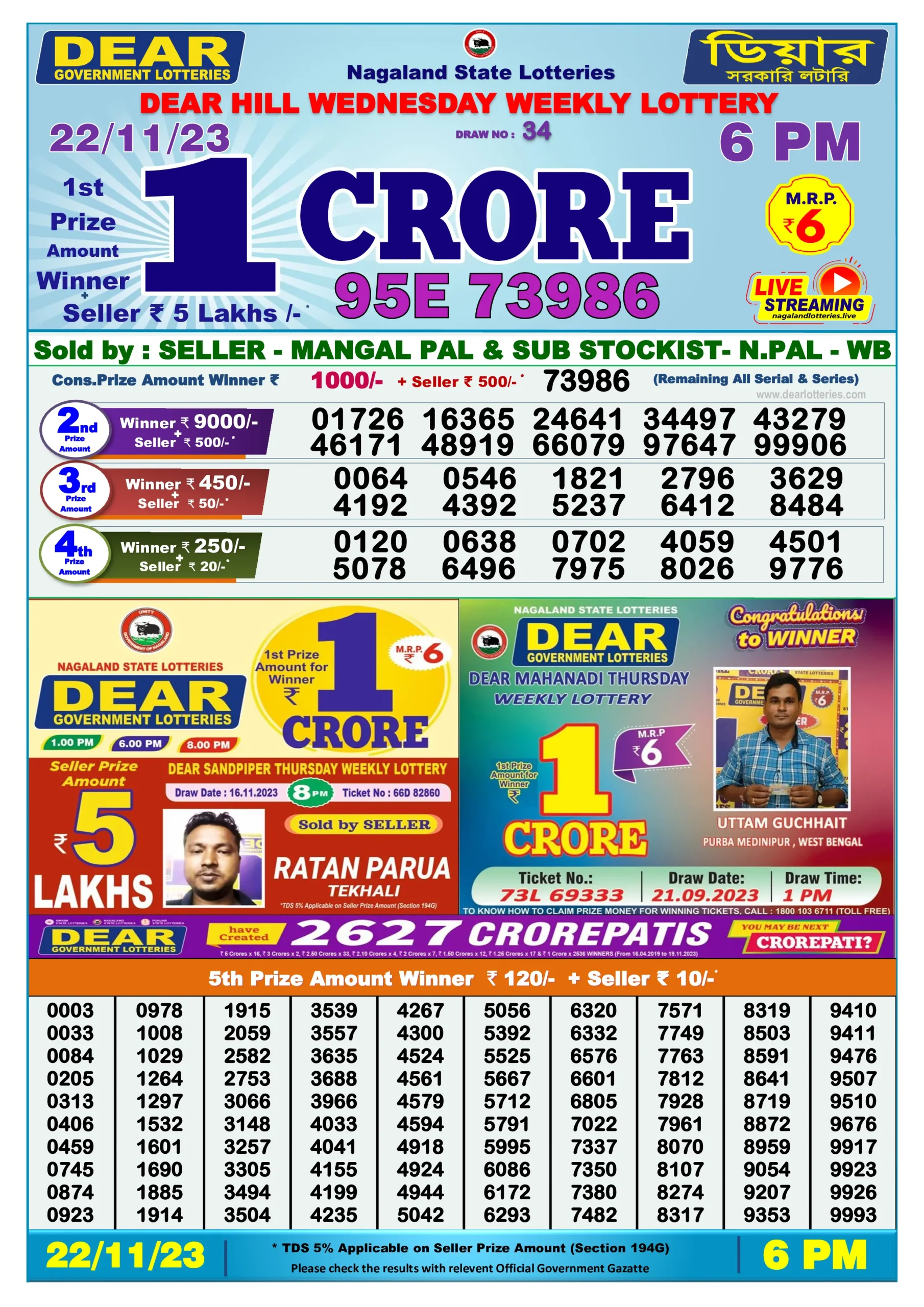 Dhankesari Result 22-11-2023 Today 1 PM, 6 PM, 8 PM Lottery Sambad