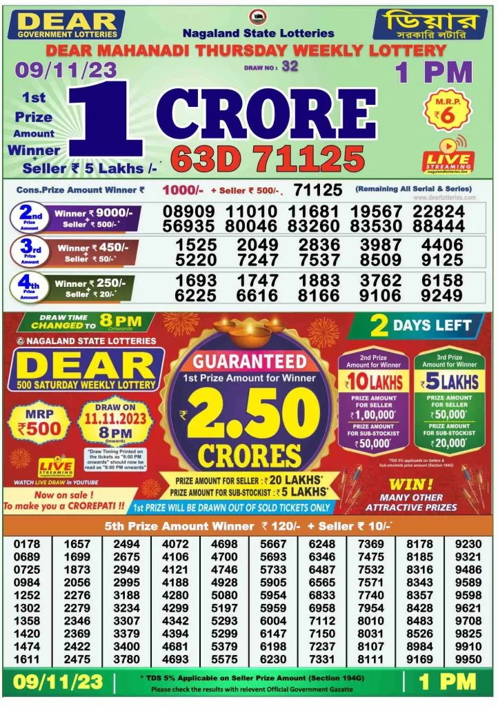 Dhankesari Result Lottery Sambad 1:00 PM Result 9.11.2023