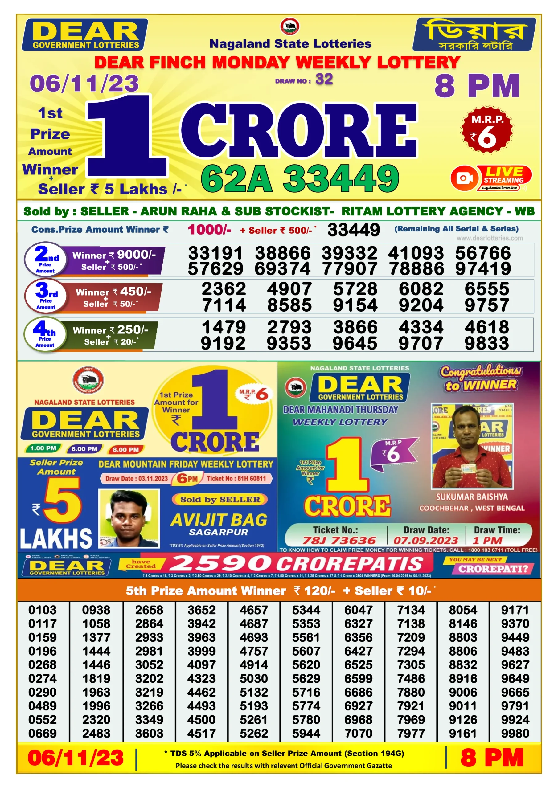 Dhankesari Result 6-11-2023 Today 1 PM, 6 PM, 8 PM Lottery Sambad