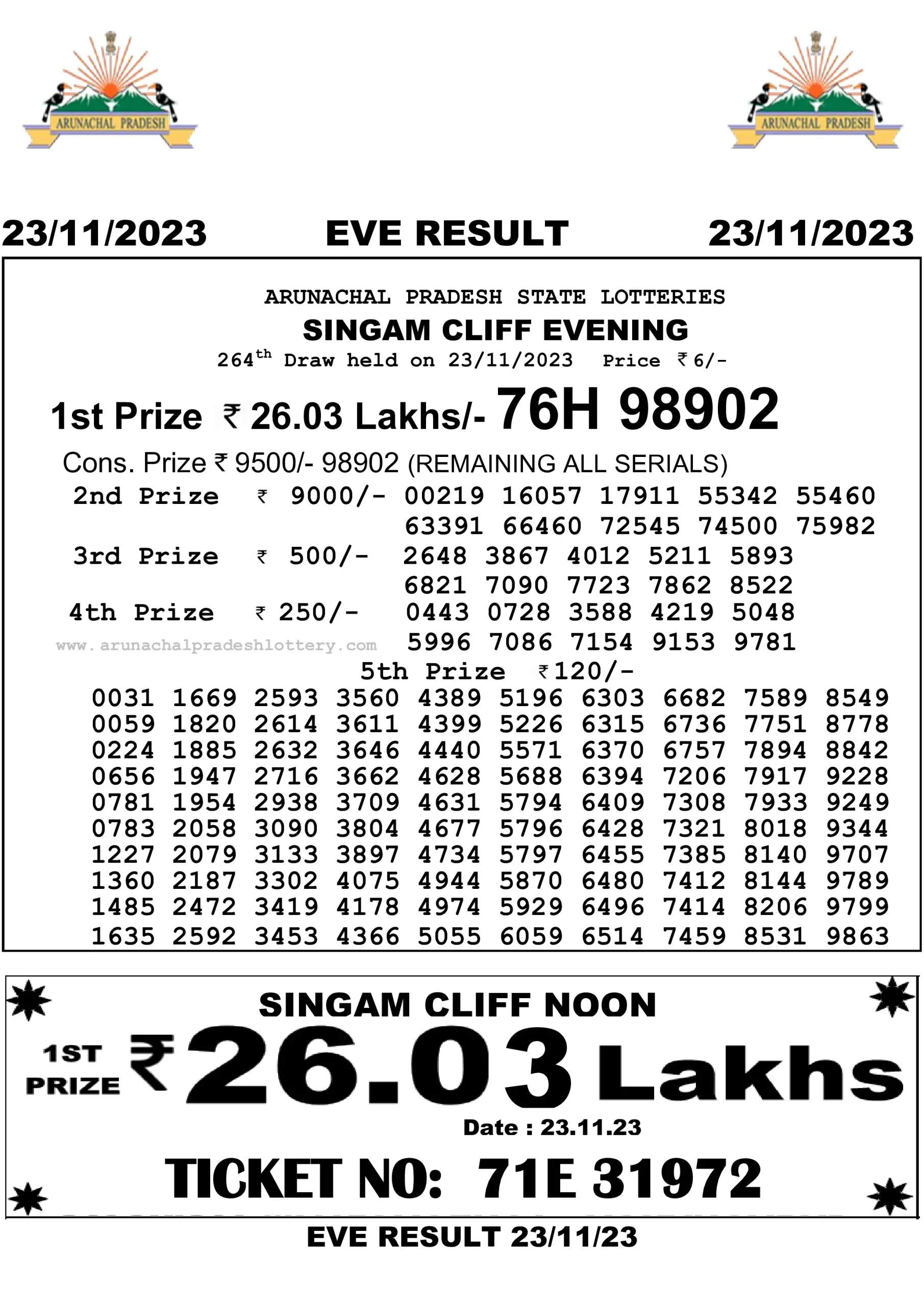 Arunachal Pradesh State Lottery 23.11.2023 Result 10:55 AM, 3:00 PM, 7:00 PM
