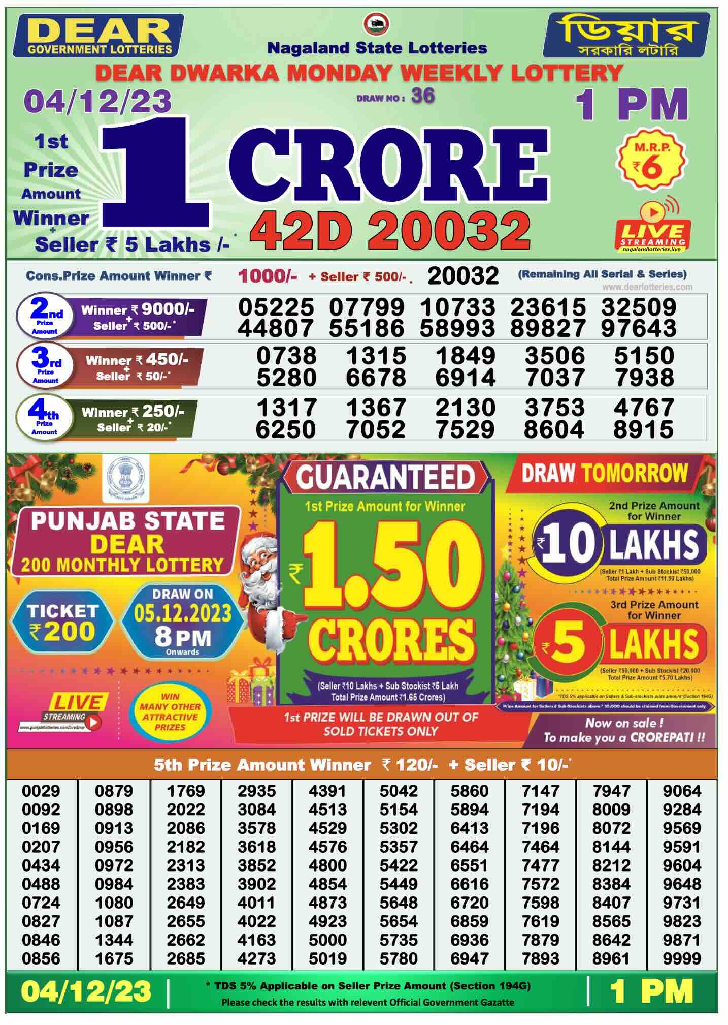 Dhankesari Result 4.12.2023 Today 1 PM, 6 PM, 8 PM Lottery Sambad