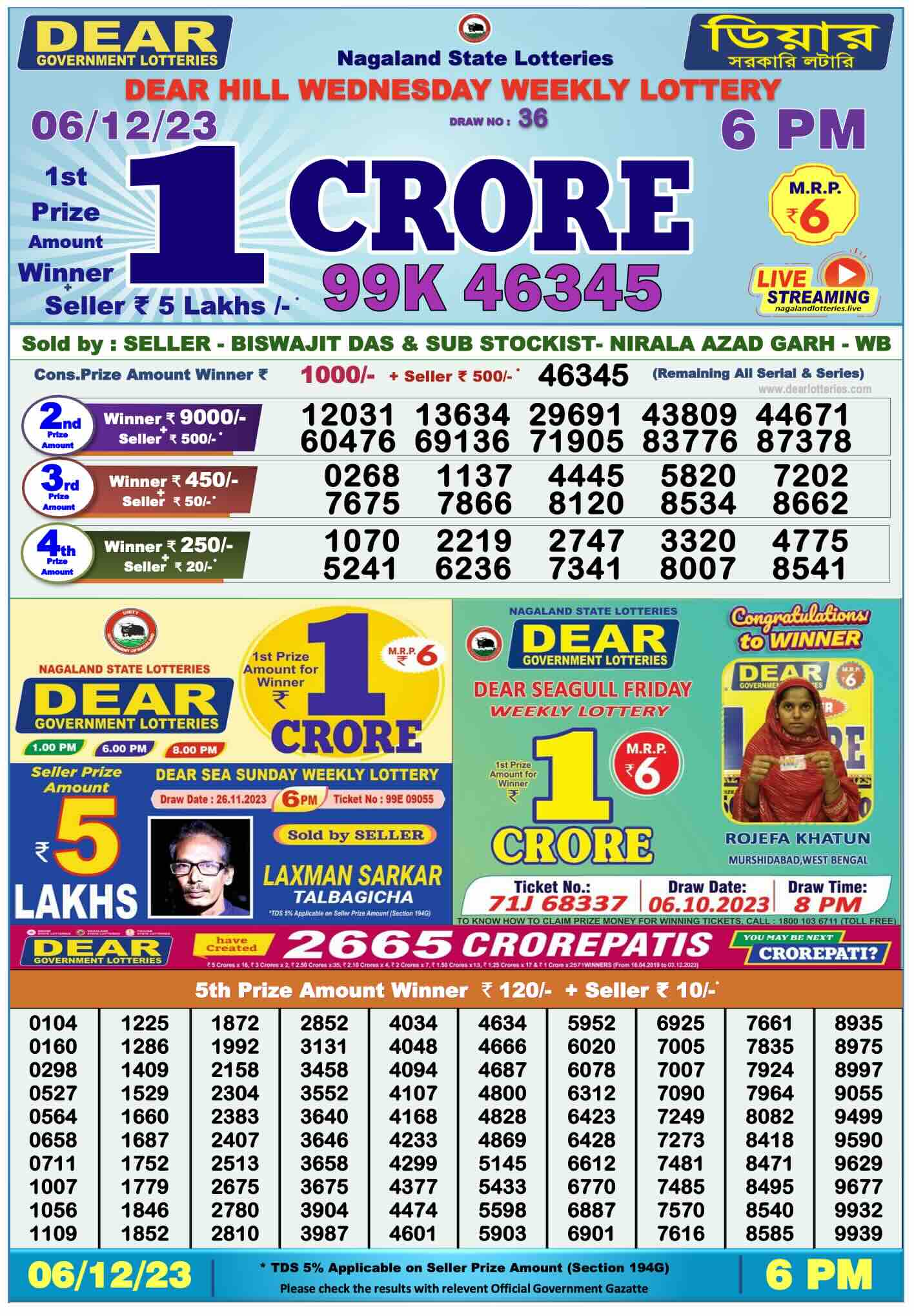 Lottery Sambad Day Result 6 PM 6.12.2023