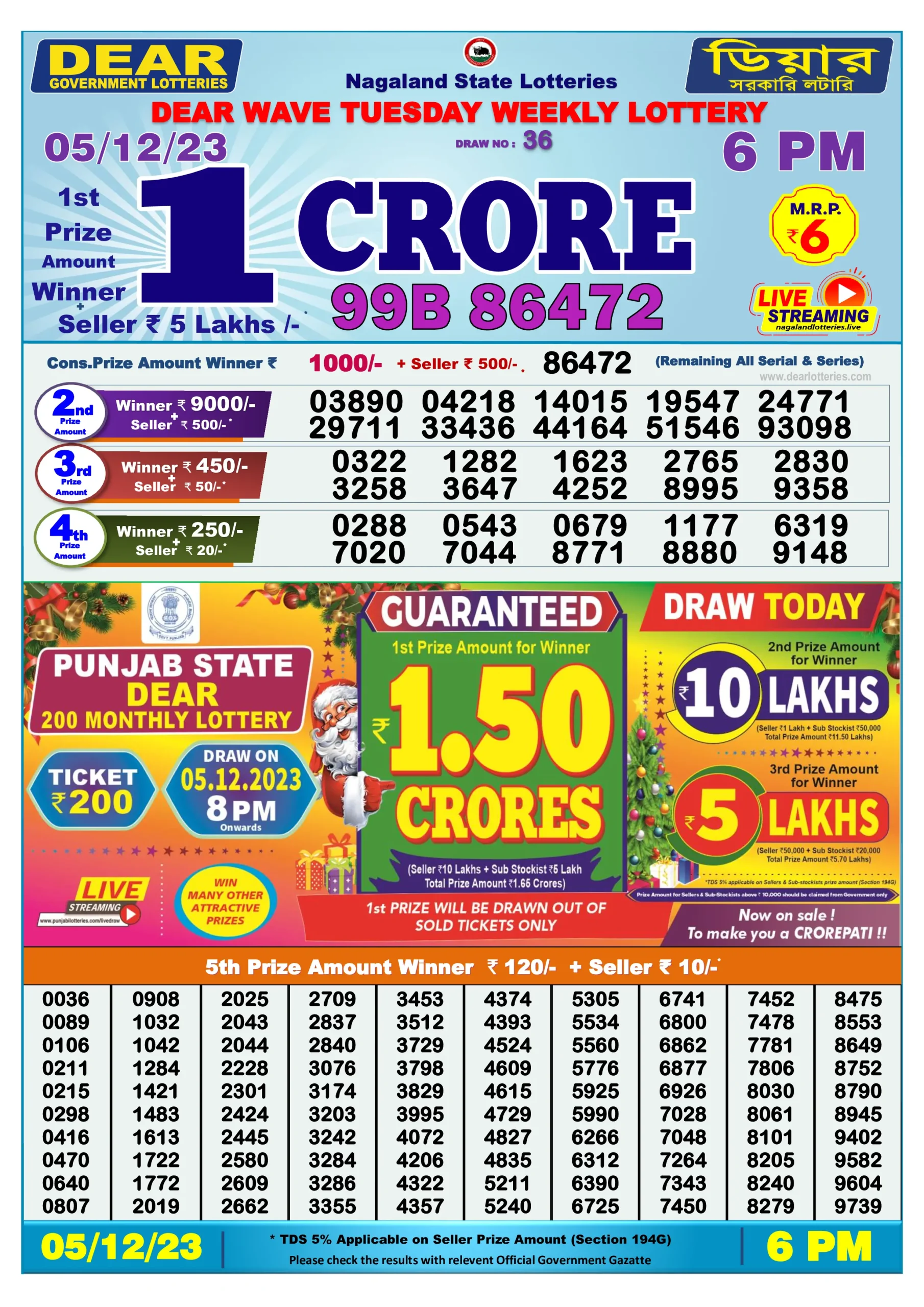 Dhankesari Result 5.12.2023 Today 1 PM, 6 PM, 8 PM Lottery Sambad