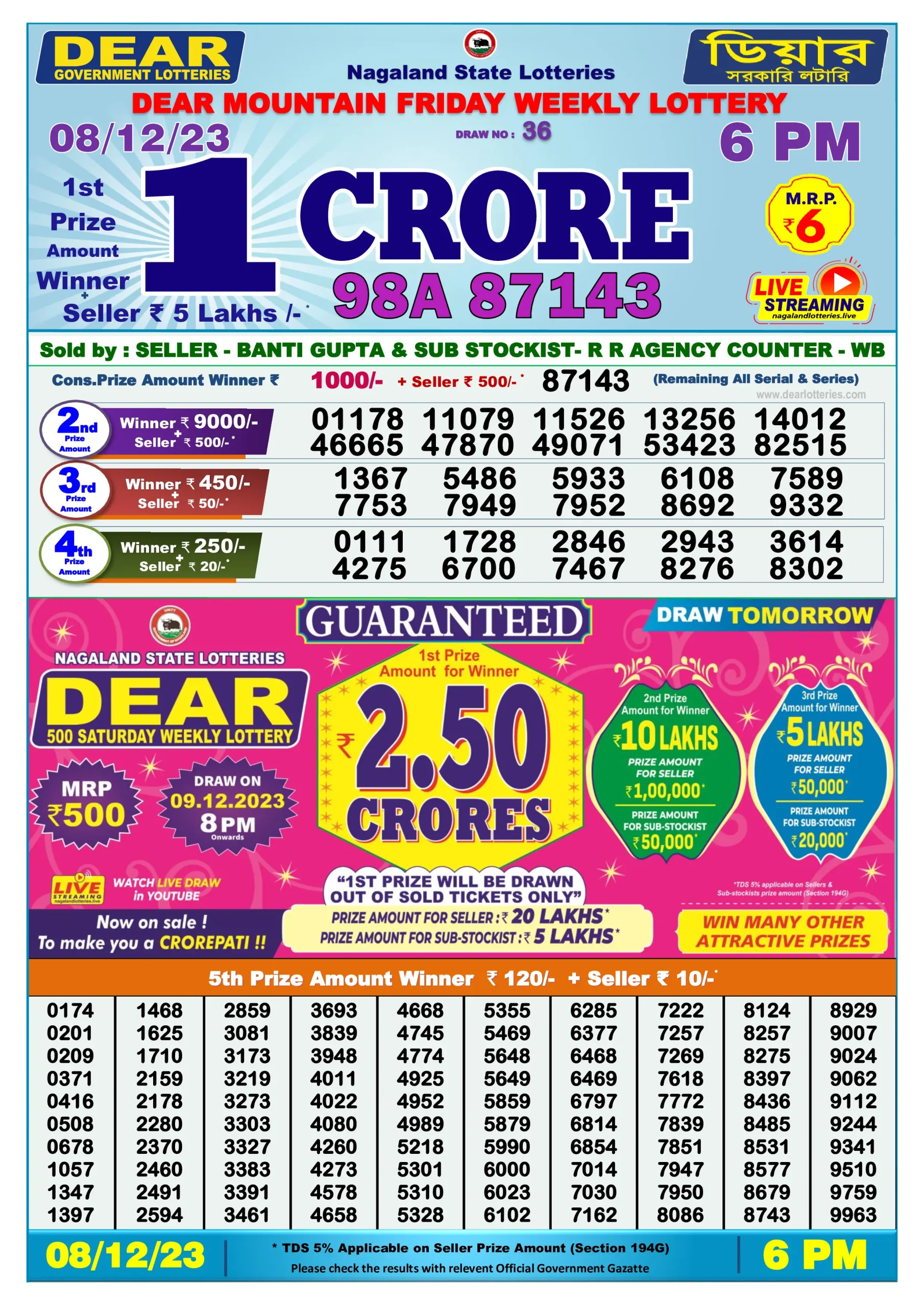 Dhankesari Result Today Lottery Sambad 6:00 PM 8.12.2023
