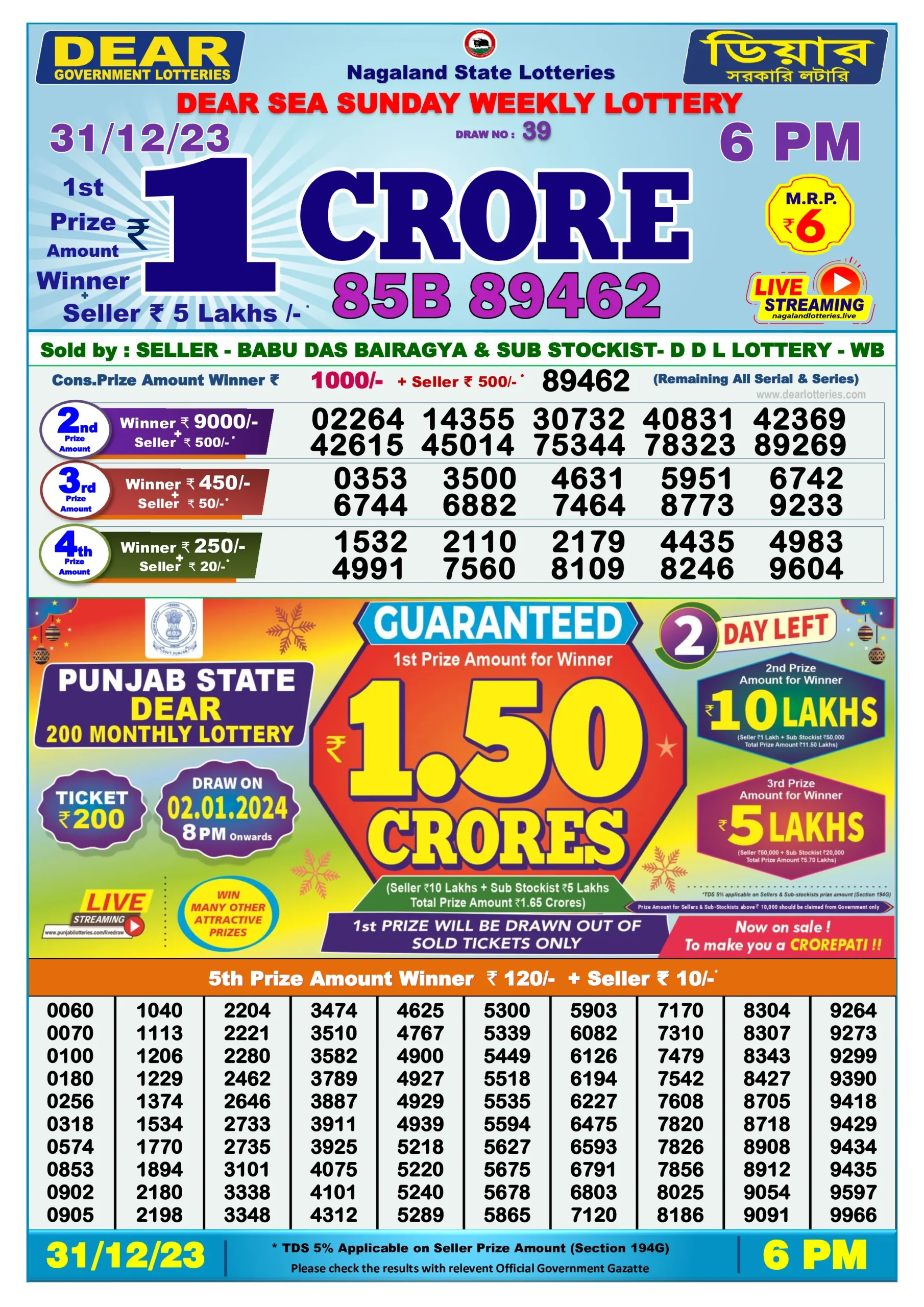 Dhankesari Result Today Lottery Sambad 6:00 PM 31.12.2023