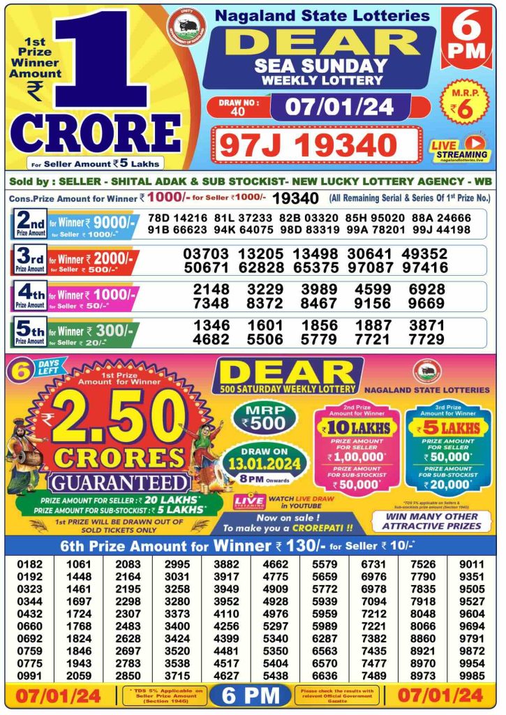 Dhankesari Result Lottery Sambad 1:00 PM Result 7.1.2024
