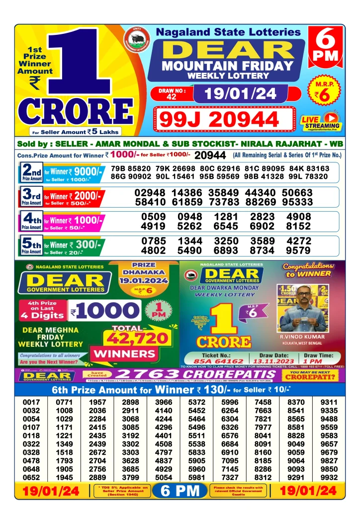 Dhankesari Result 19.1.2024 Today 1 PM, 6 PM, 8 PM Lottery Sambad