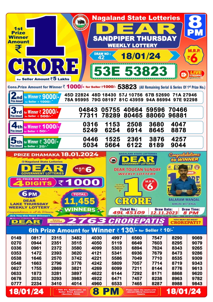 Dhankesari Result 18.1.2024 Today 1 PM, 6 PM, 8 PM Lottery Sambad