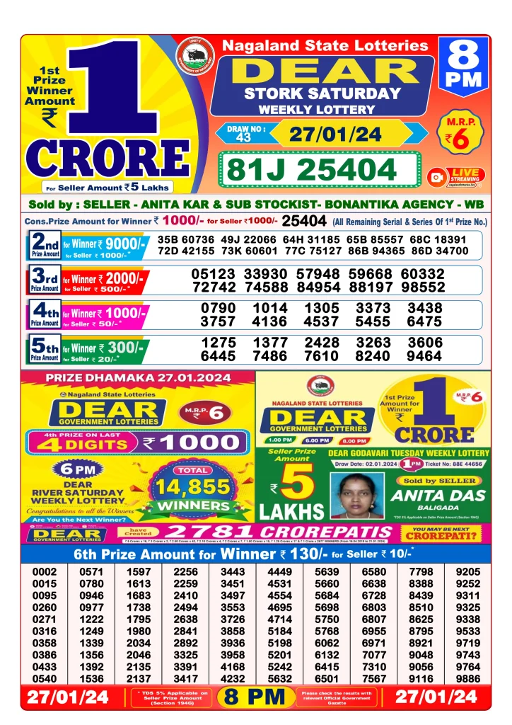 Dhankesari Result 27.1.2024 Today 1 PM, 6 PM, 8 PM Lottery Sambad