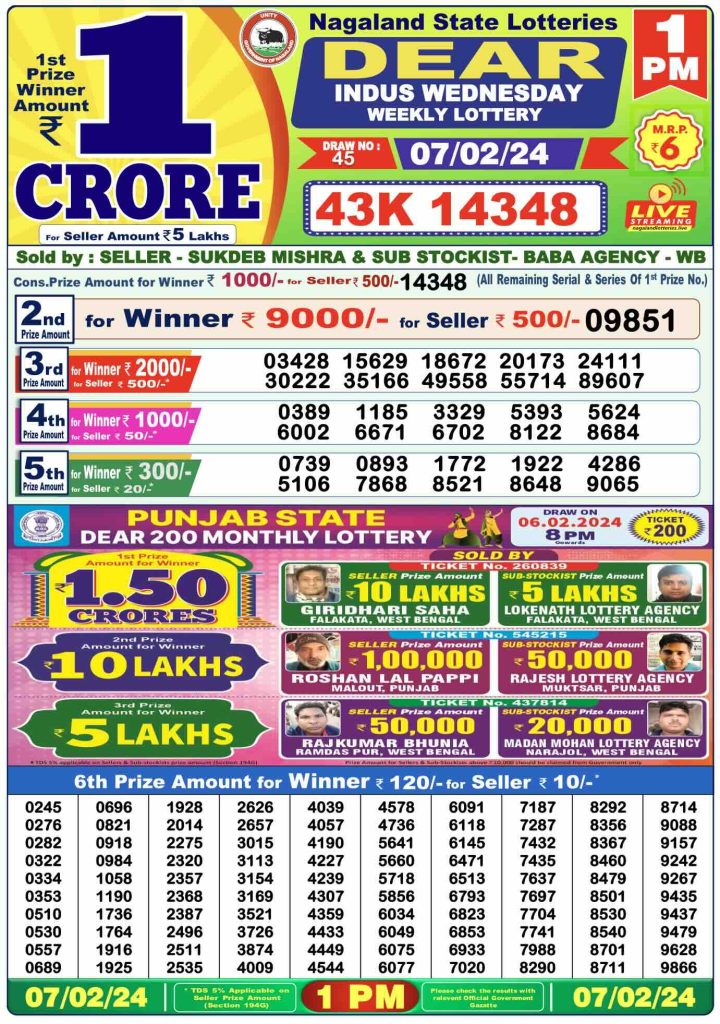 Dhankesari Result 7.2.2024 Today 1 PM, 6 PM, 8 PM Lottery Sambad