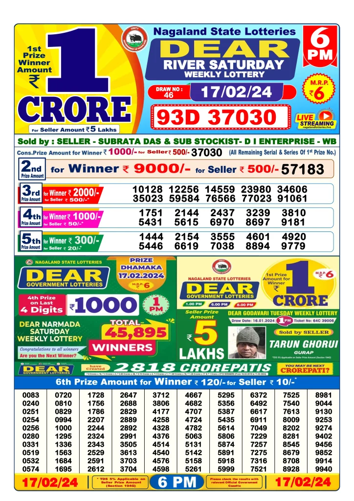 Dhankesari Result 17.2.2024 Today 1 PM, 6 PM, 8 PM Lottery Sambad