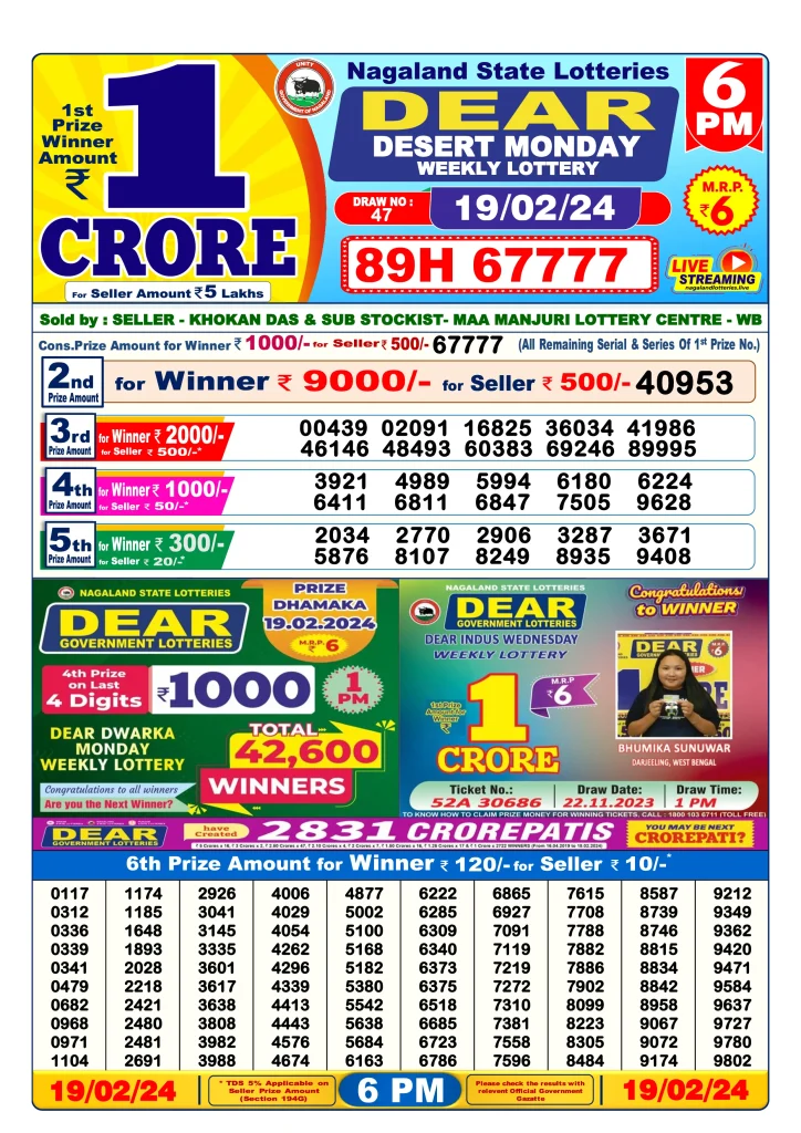 Dhankesari Result 19.2.2024 Today 1 PM, 6 PM, 8 PM Lottery Sambad