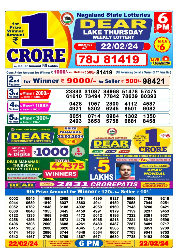 
Lottery Sambad 6 PM Today Result PDF Download
