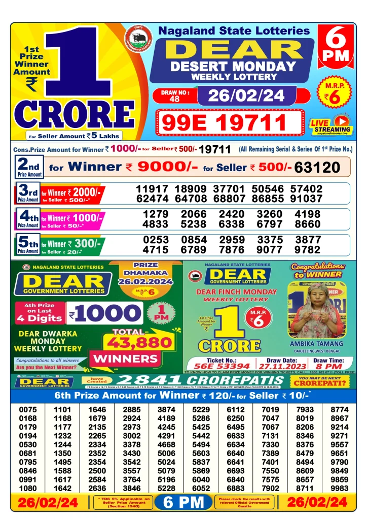 Dhankesari Result 26.2.2024 Today 1 PM, 6 PM, 8 PM Lottery Sambad