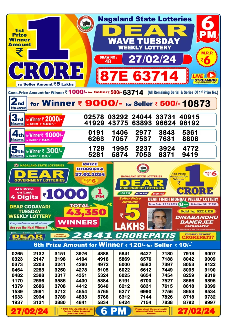 Dhankesari Result 27.2.2024 Today 1 PM, 6 PM, 8 PM Lottery Sambad