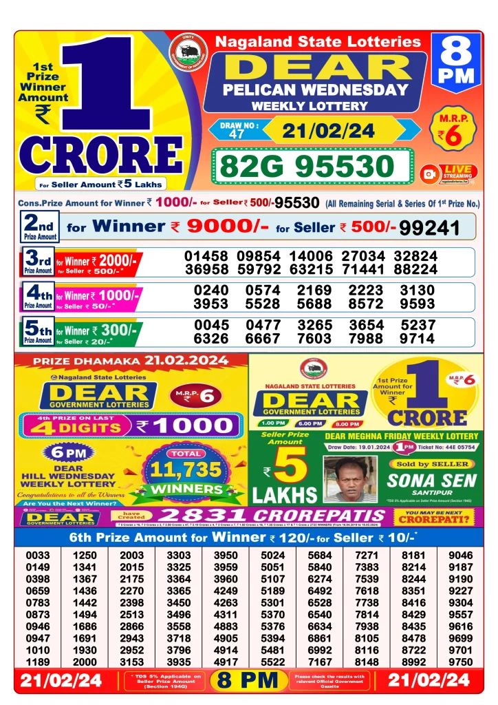 Dhankesari Result 21.2.2024 Today 1 PM, 6 PM, 8 PM Lottery Sambad