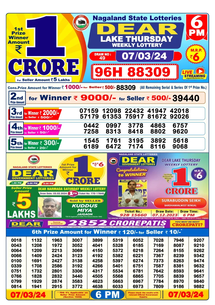 Dhankesari Result 7.3.2024 Today 1 PM, 6 PM, 8 PM Lottery Sambad