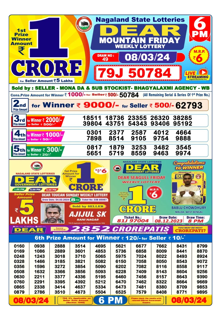 Dhankesari Result 8.3.2024 Today 1 PM, 6 PM, 8 PM Lottery Sambad